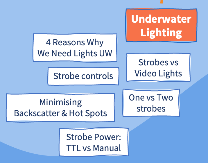 List of lessons available in the Underwater Lighting Course